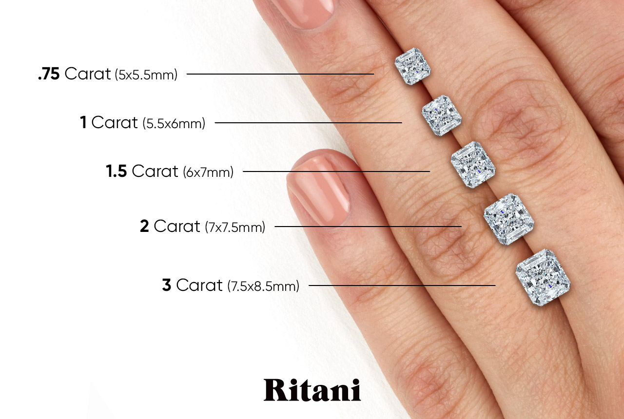 Keyzar Radiant Cut Diamond Size Chart Dimensions On 50 OFF