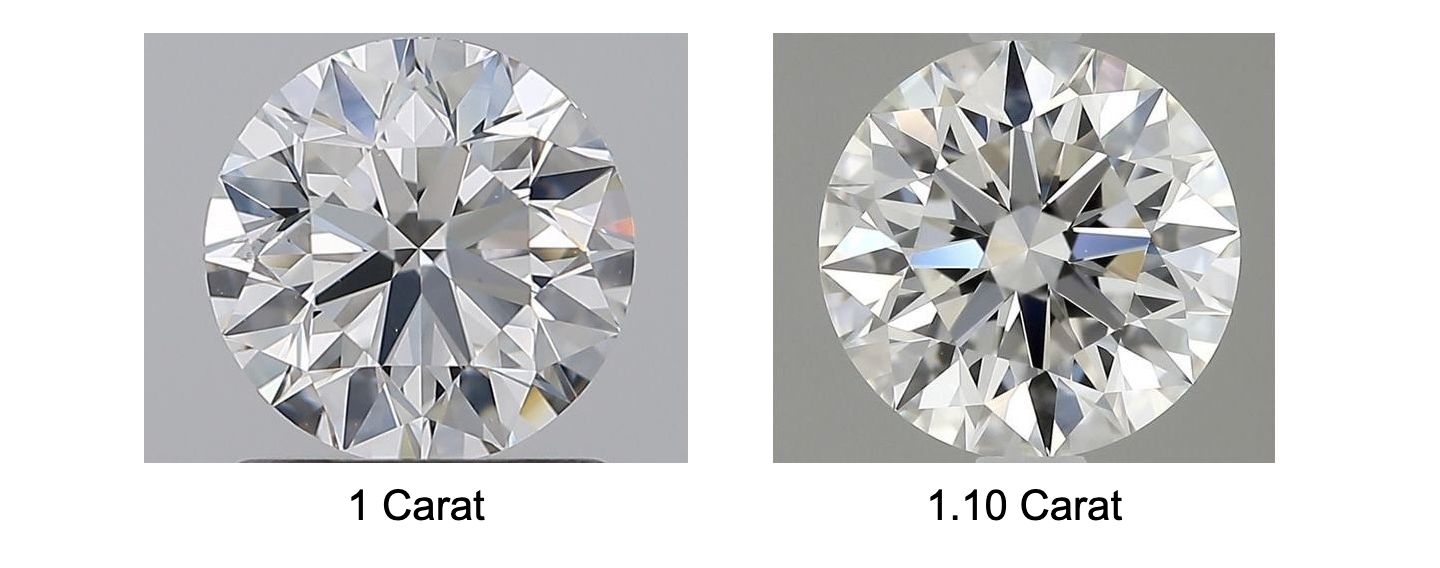 1 carat vs 1.1 carat diamond