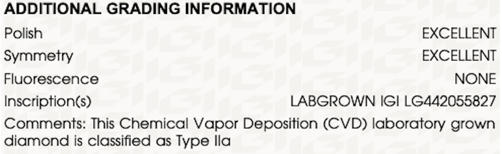 IGI diamond report that lists a lab-grown diamond as a CVD diamond