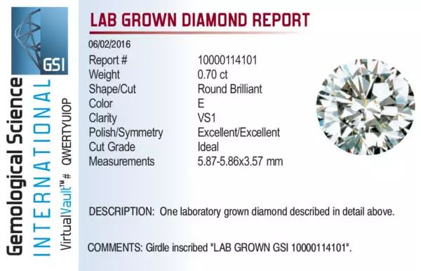 Lab deals diamond certification