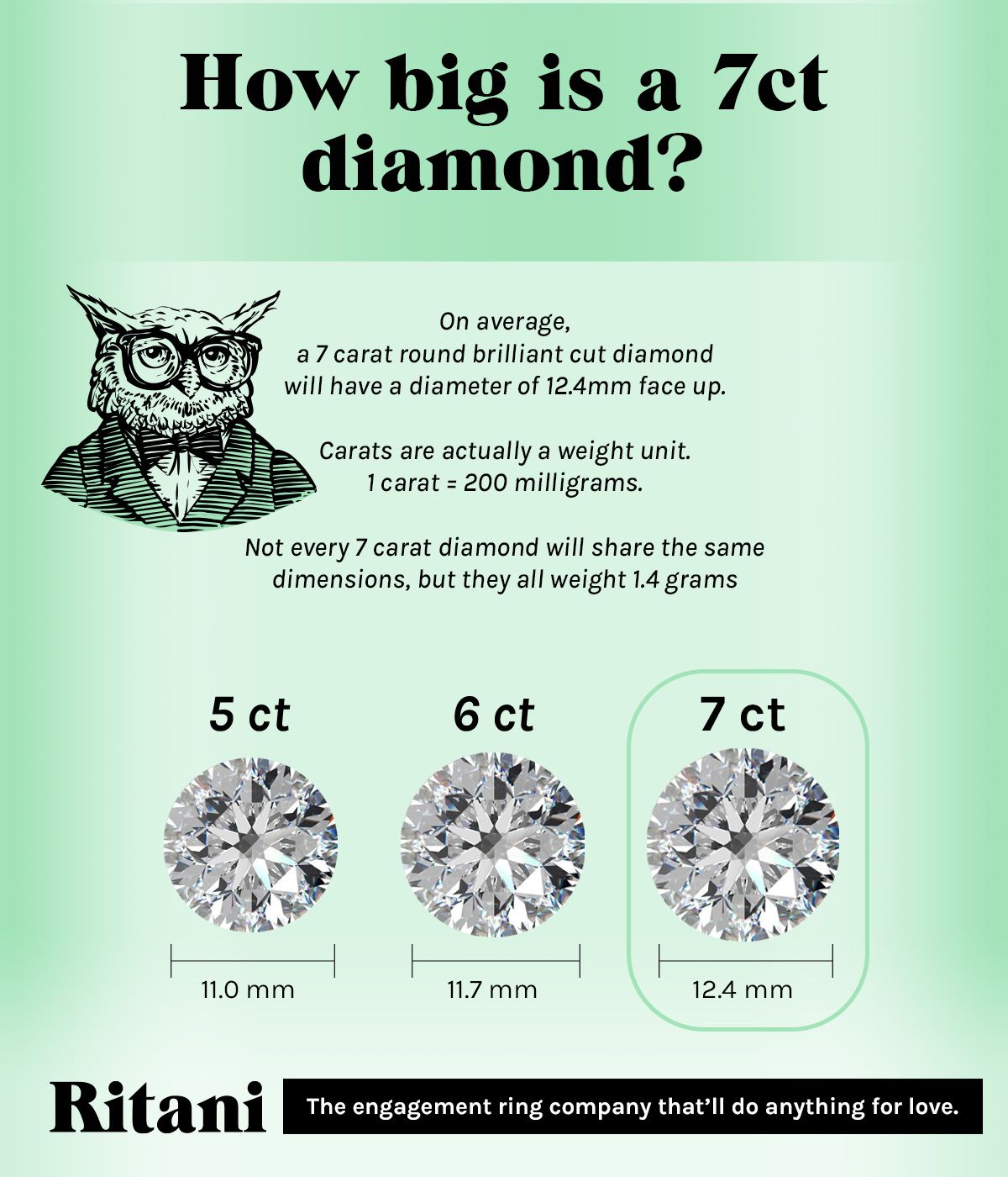 7 carat diamond size