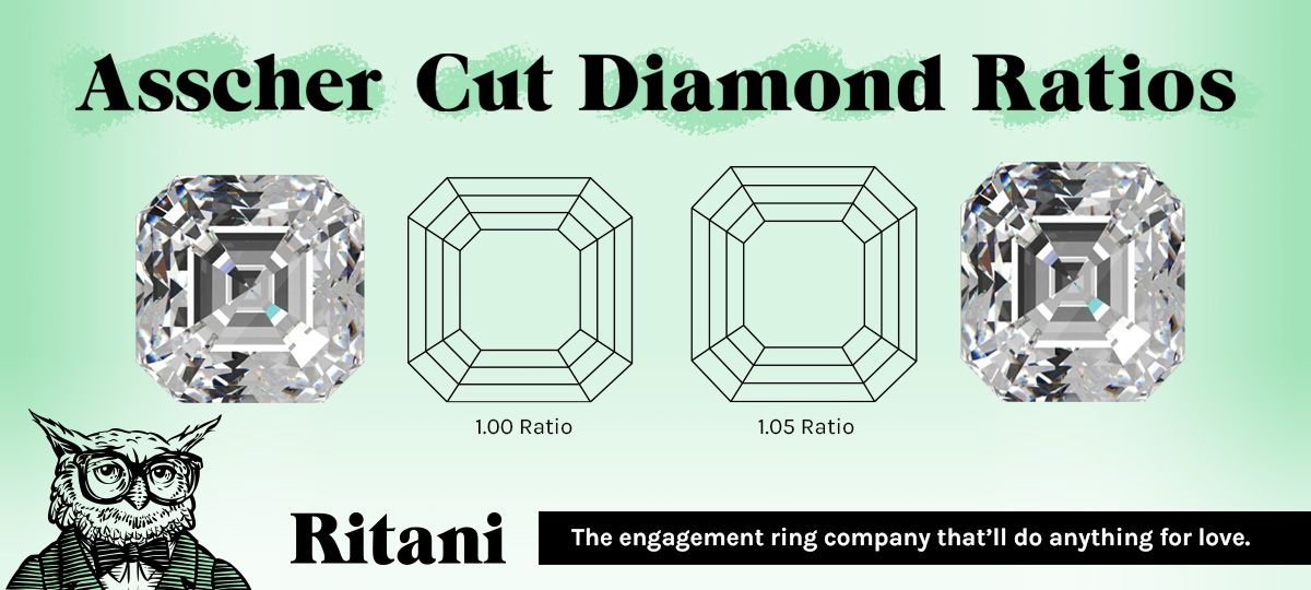 Asscher-cut diamond length to width ratios