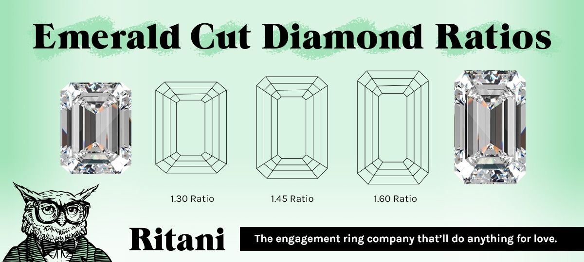 Emerald cut diamond on sale ratio