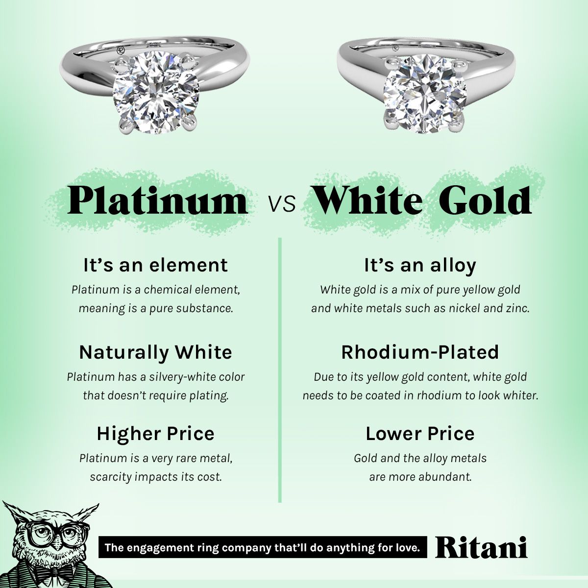 Platinum Engagement Rings | Clean Origin