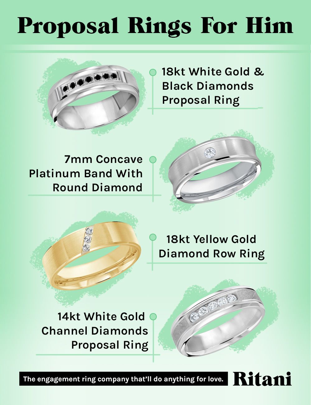 Everything You Need to Know About Proposal Rings | Ritani
