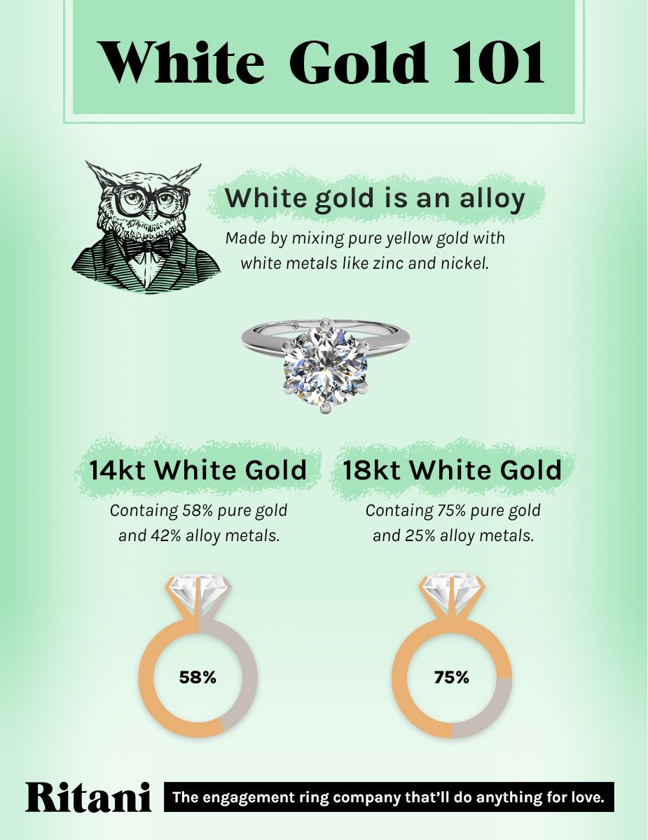 14kt white gold vs 18kt white gold