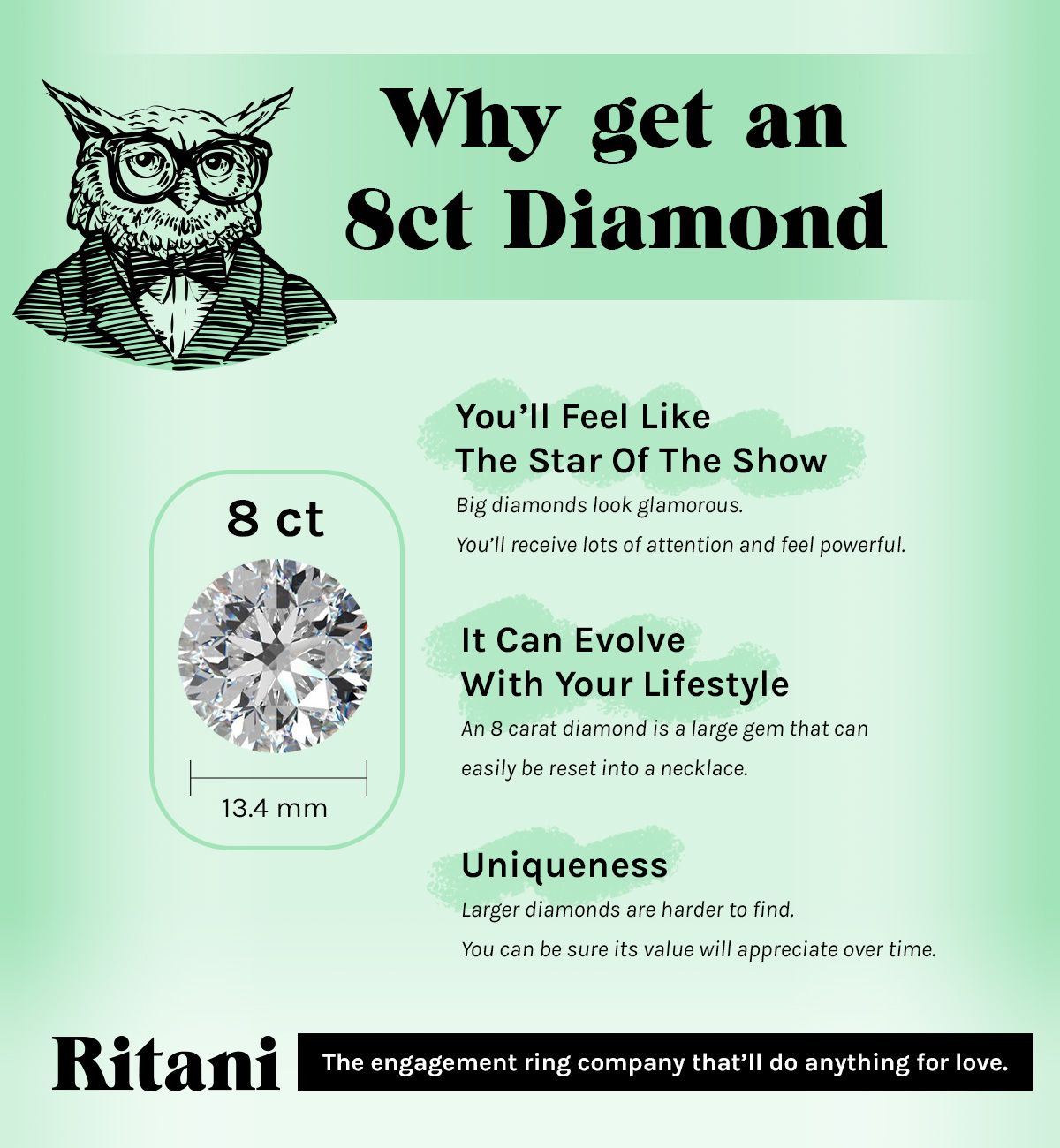 why buy an 8 carat diamond