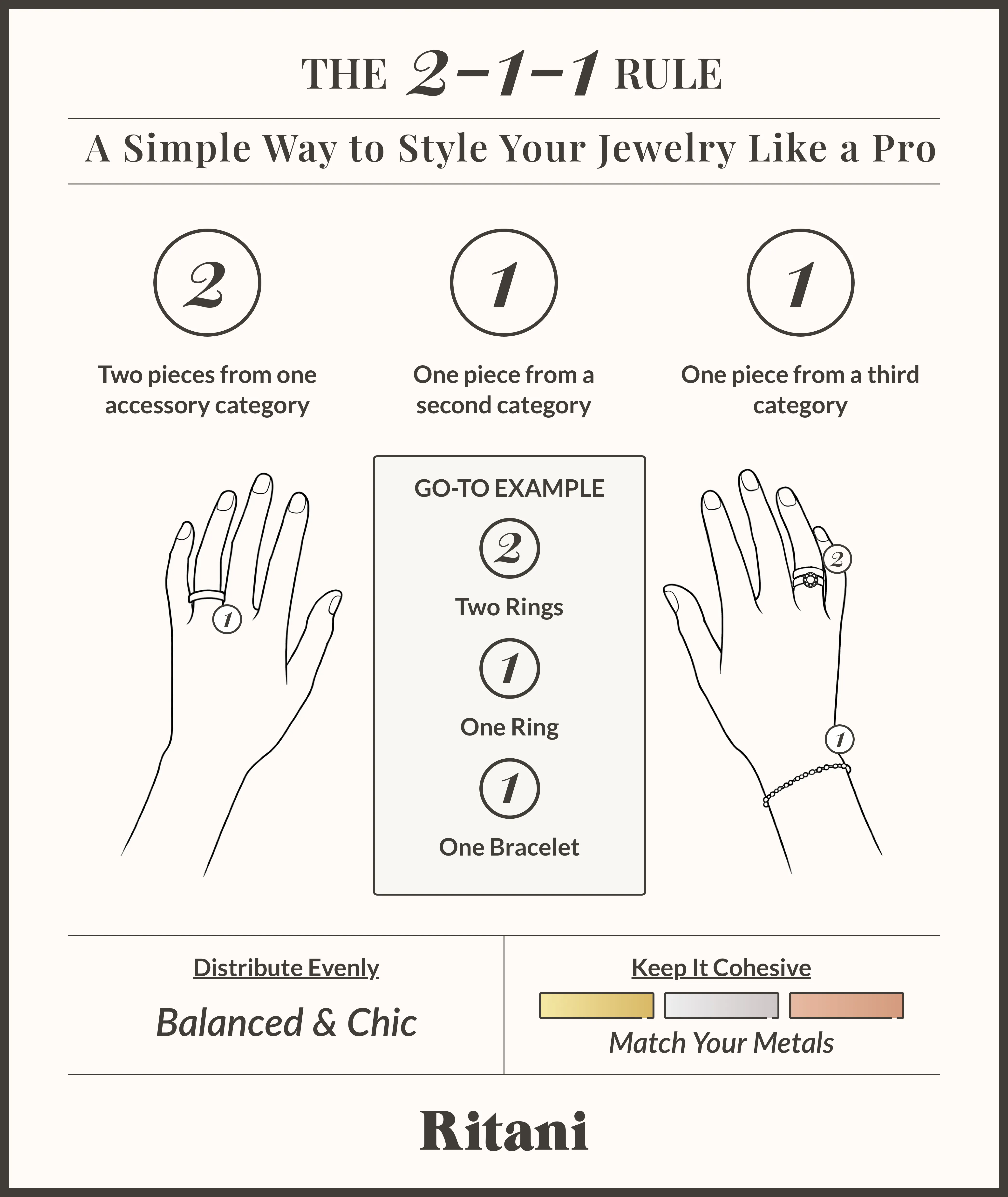 The 2-1-1 Rule: A Simple Way to Style Your Jewelry Like a Pro | Ritani