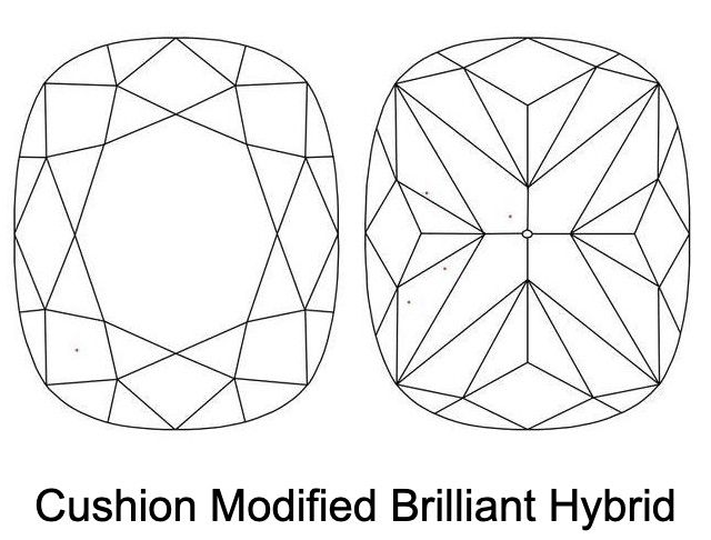 cushion modified brilliant hybrid facets