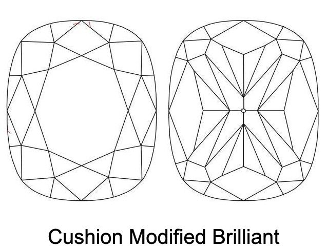 cushion modified brilliant facet illustration