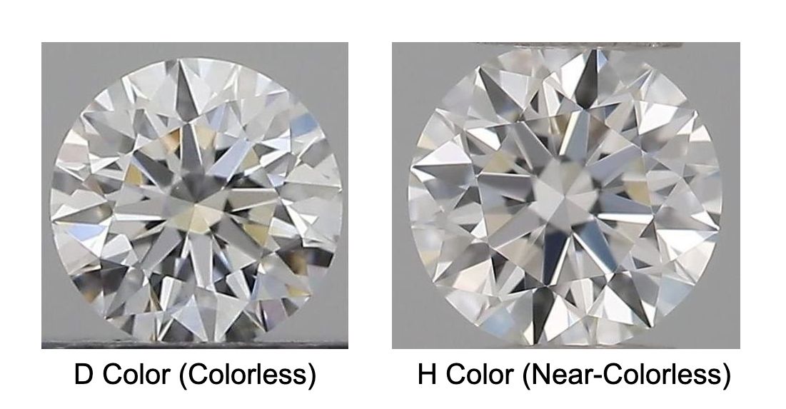 colorless vs near colorless diamond