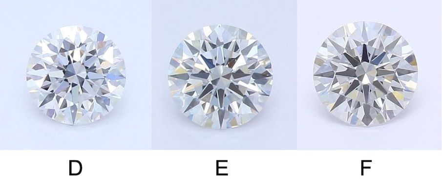 colorless d, e, and f color diamonds
