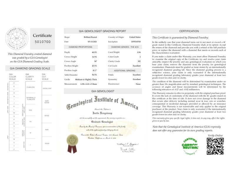 diamond foundry grading certificate