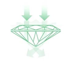 good cut diamond