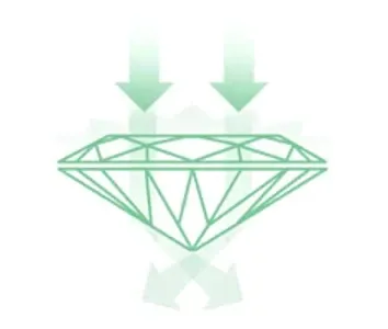 good cut diamond