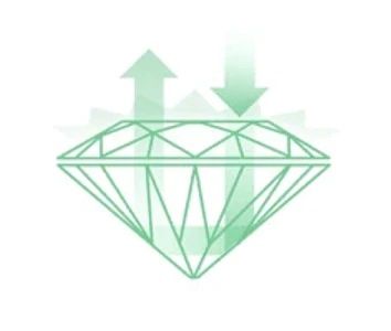 ideal cut diamond