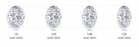 oval diamond length to width ratios