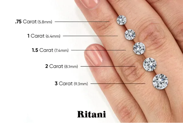 round diamond carat weight on hand