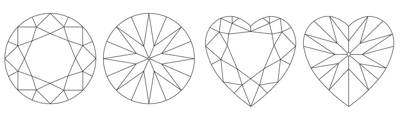 round vs heart