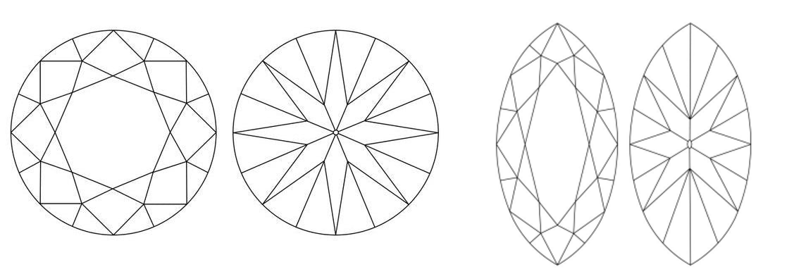 round vs marquise