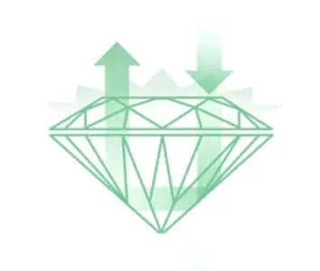 very good cut diamond