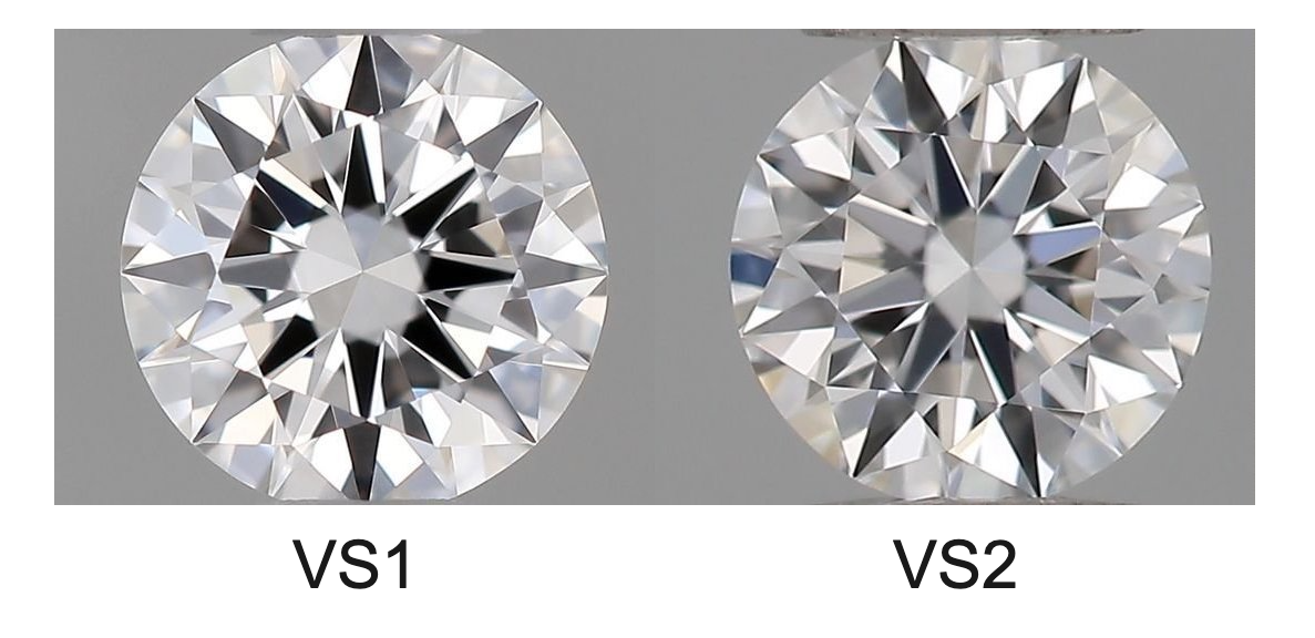 Clarity Grades: VS1 and VS2 Diamonds