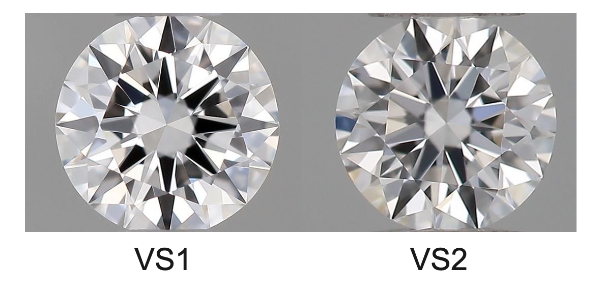 Diamond Clarity Comparison