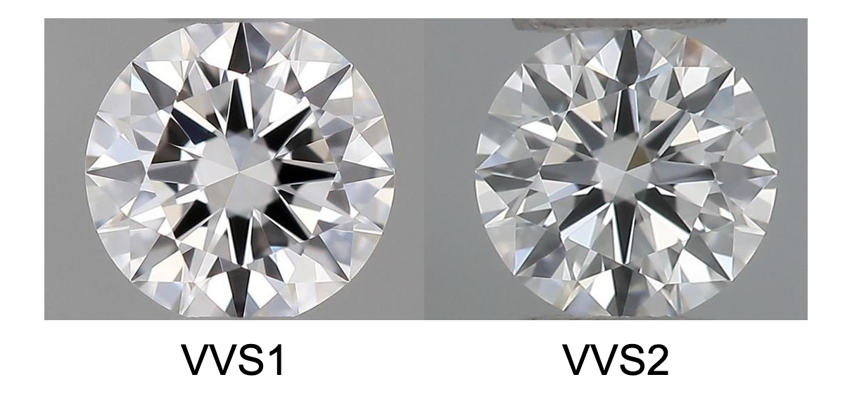 Diamond Clarity Comparison